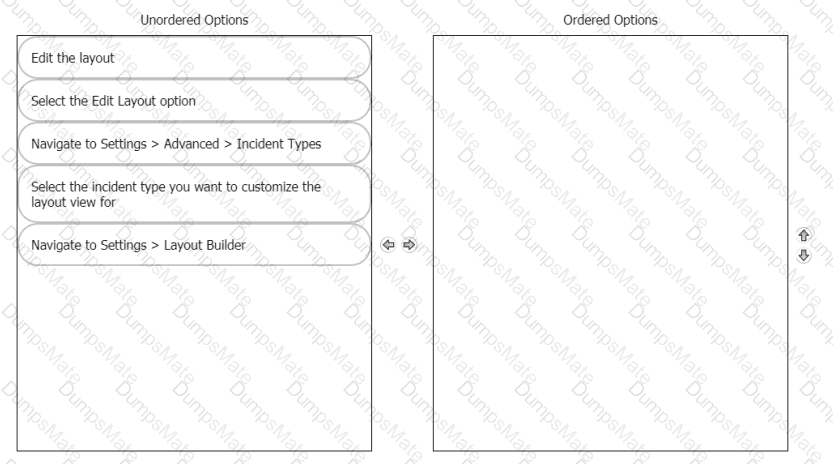 PSE-Cortex Question 47